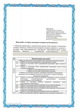 Приложение к свидетельству о допуске к определенному виду или видам работ Донецк СРО в проектировании